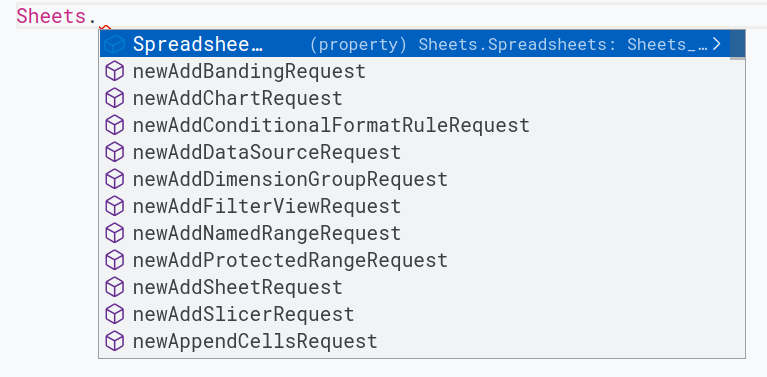 Some methods of the Advanced Sheets Service.