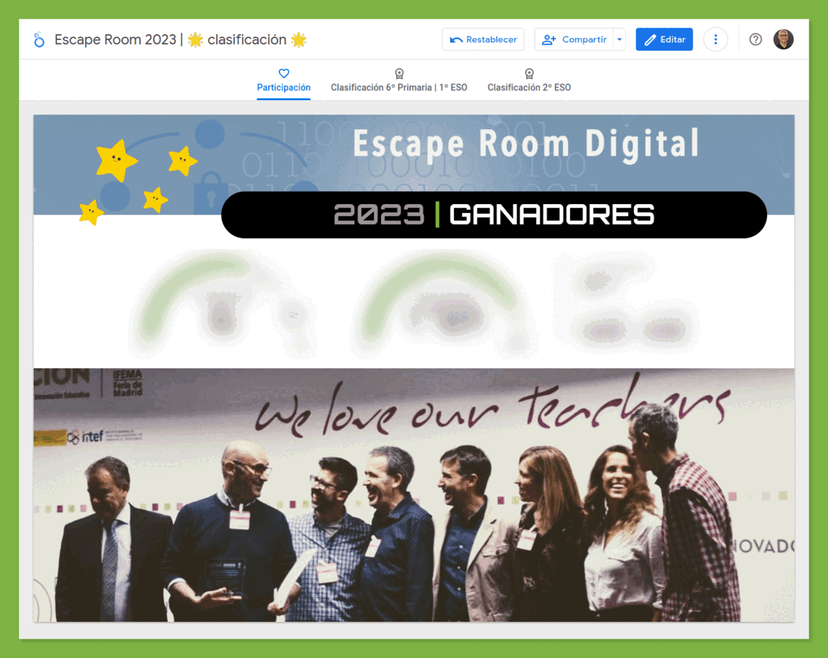 Avance del informe Looker Studio con los resultados del Escape Room Digital (datos ocultos).