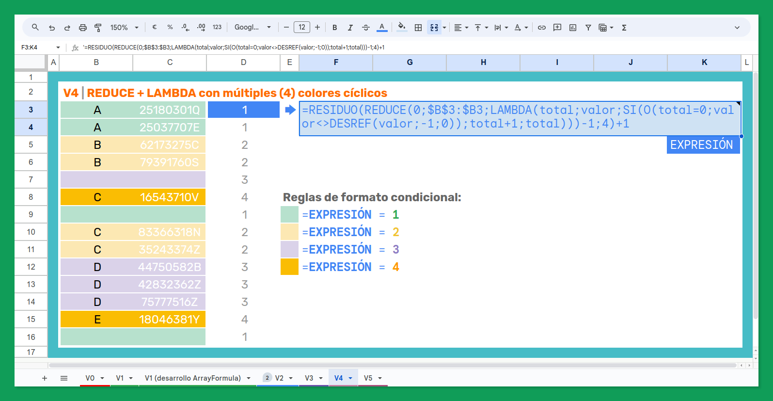 Tabla con 2 columnas sobre la que se ha aplicado formato condicional para colorear las filas.