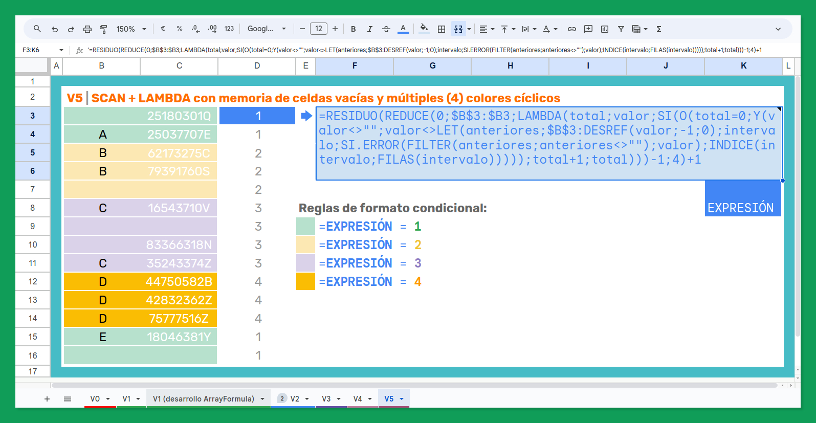 Tabla con 2 columnas sobre la que se ha aplicado formato condicional para colorear las filas.