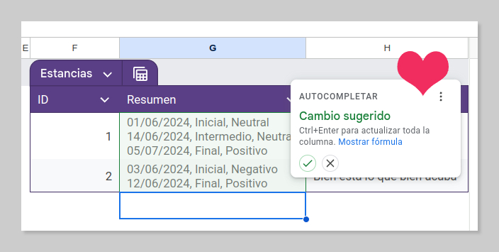 Cuadro de diálogo que sugiere autocompletar la edición de una fórmula en toda la columna de una Tabla.