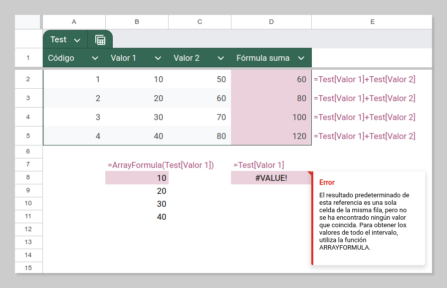 Captura de pantalla que muestra el comportamiento variable de la sintaxis de corchetes para referenciar columnas de las nuevas Tablas.