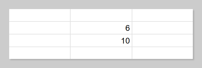 Resultado de aplicar la función SUBMATRIZ_V2 a una matriz de datos calculada..