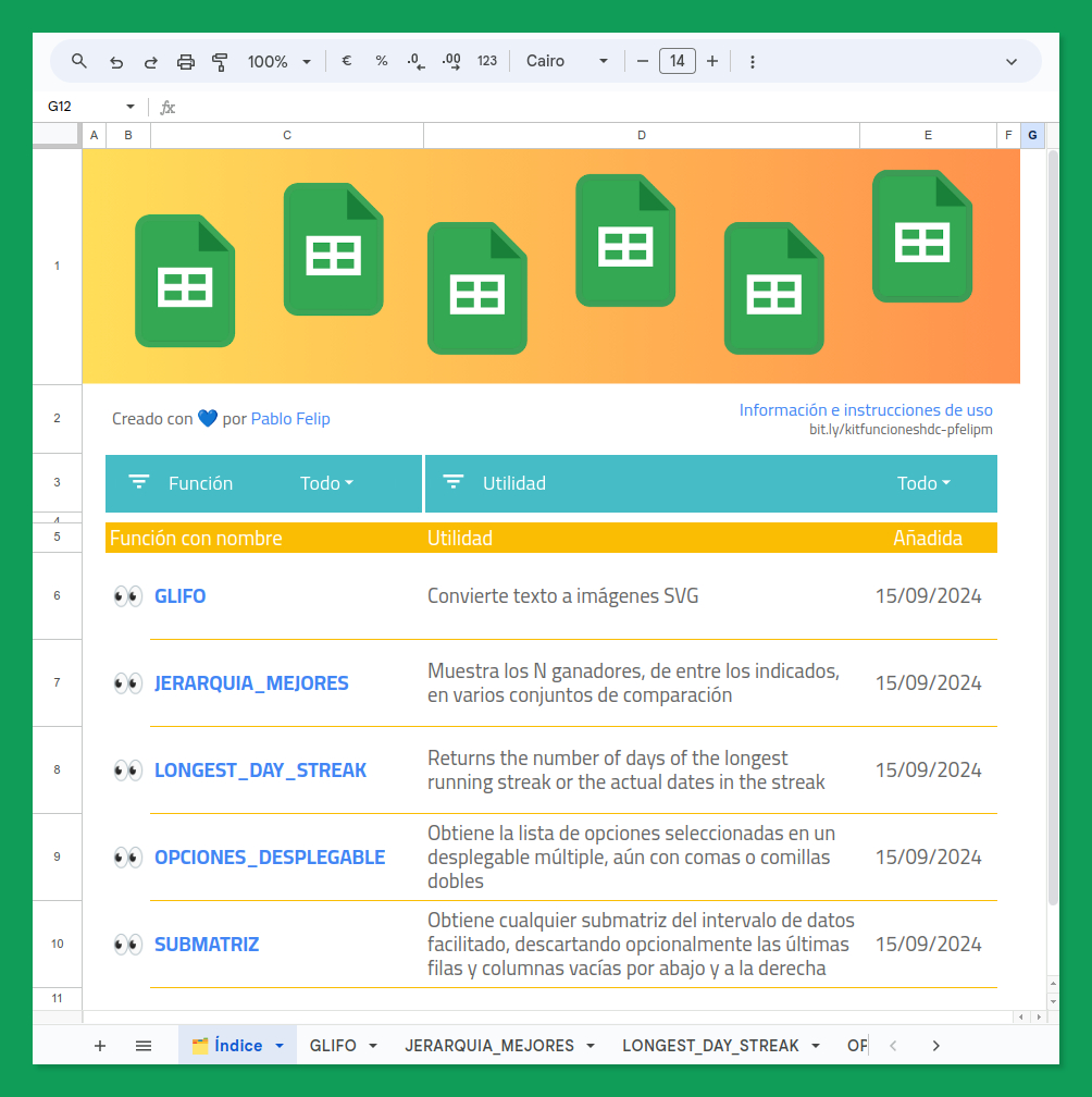Índice de funciones en la hoja de cálculo que contiene las funciones con nombre.
